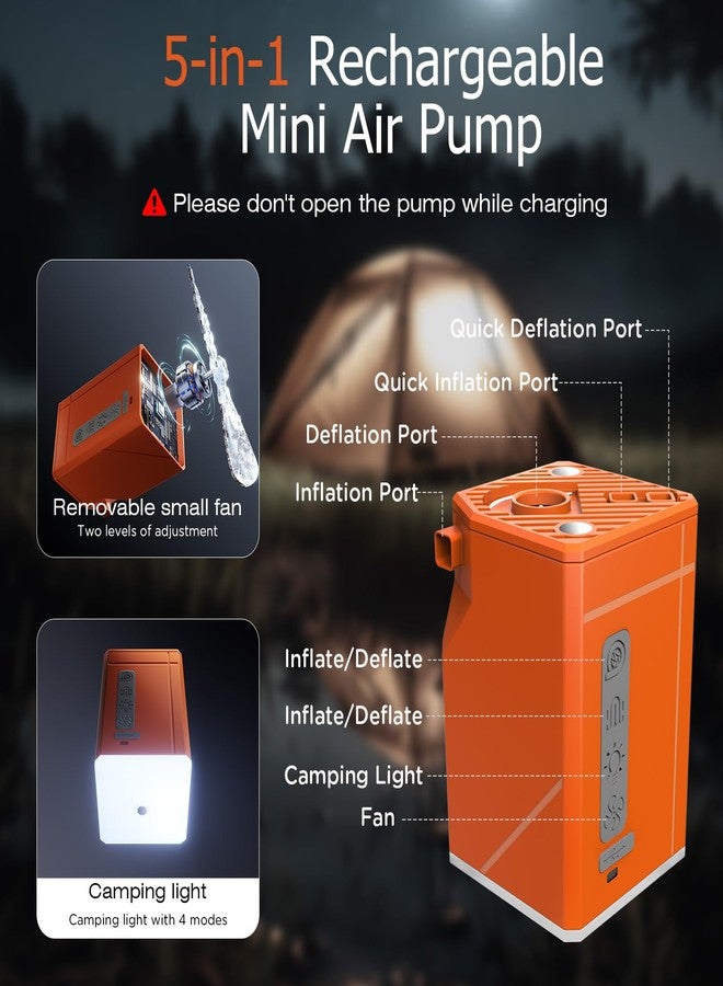 3T6B Mini Air Pump for Inflatables, Portable Air Pump with Wind Fan & Camping Light, Type-C Rechargeable Pump for Pool Floats,Swimming Rings, Sleeping Pads, Soccer & Basketball - Image 2